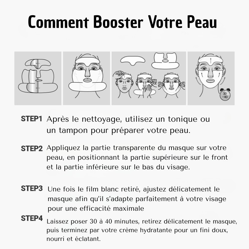 Retigena-LiftingMask