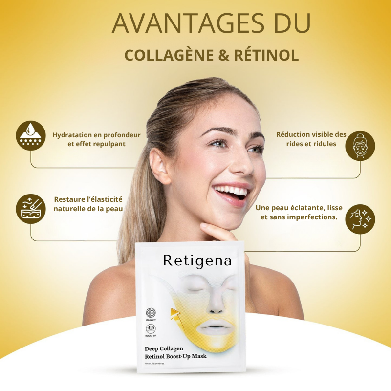 Masque Lifting Rétinol & Collagène