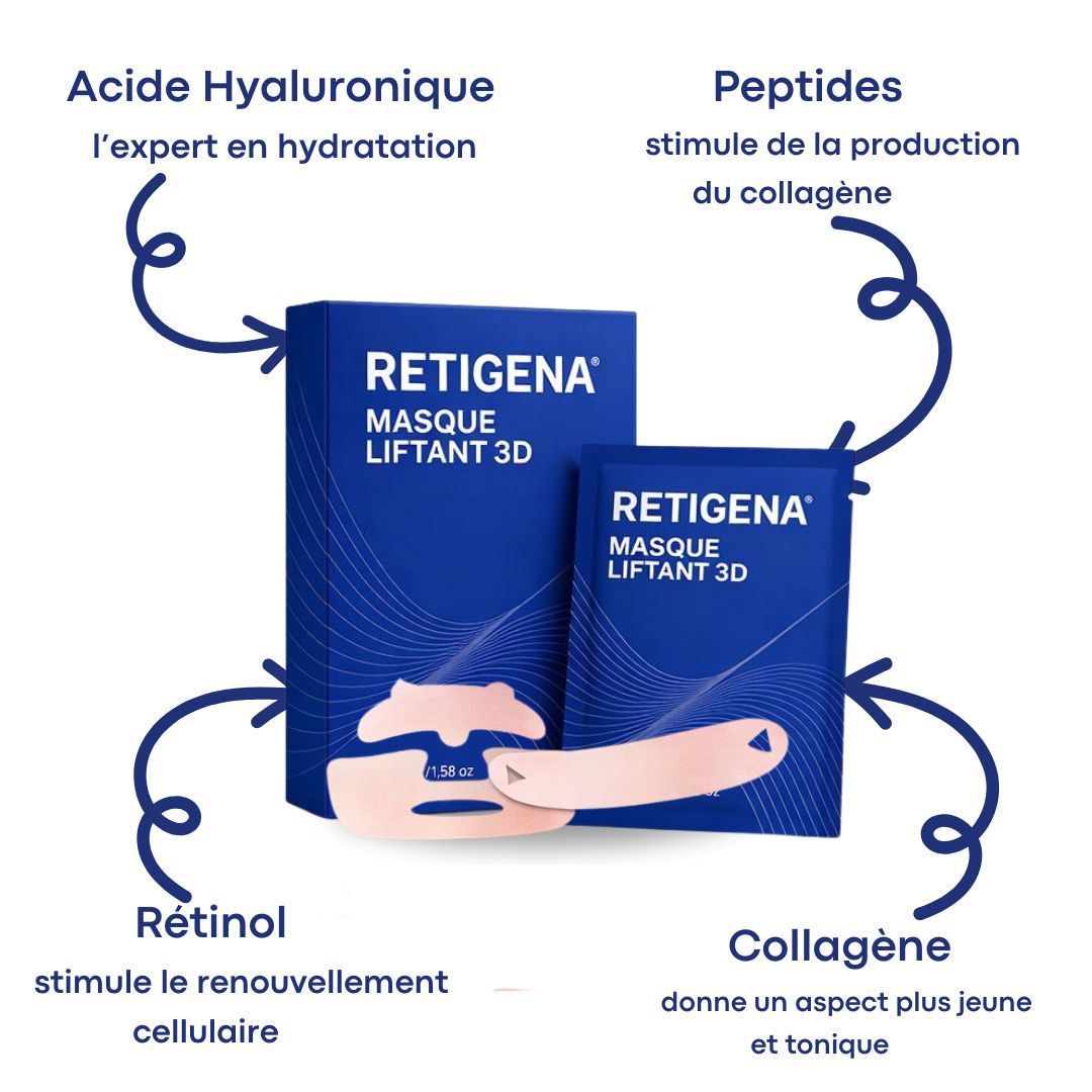 Retigena-LiftingMask